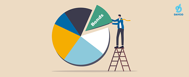 The Basic Things You Need to Know about Bonds - Dayco India- India's ...